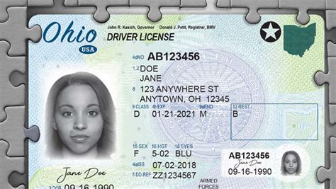 Ohio Ends Same Day Drivers License Issuing In Favor Of Mail
