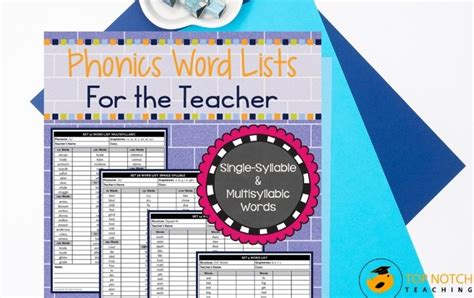 Phonics Word Lists For The Teacher Single Syllable And Multisyllabic
