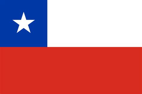 Chile Una América Diferente Wiki Fandom