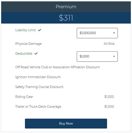 Off-Road Vehicle Insurance - Get a free quote online - Netsurance Canada