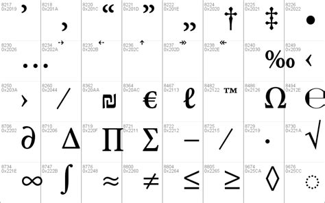 Install Hebrew Fonts For Windows 10 Free