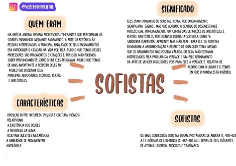 SOFISTAS Sofistas Mapa Mental Sofistas Resumo