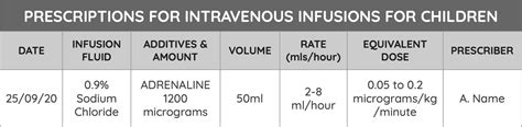Time Critical Infusions For Children 1 Peripheral Adrenaline — Em3