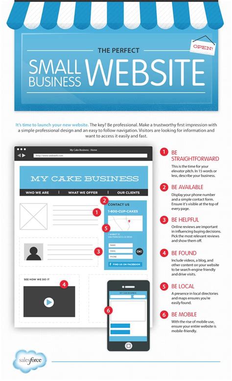 Top 5 Web Design Tips For Small Business Small Business Web Design