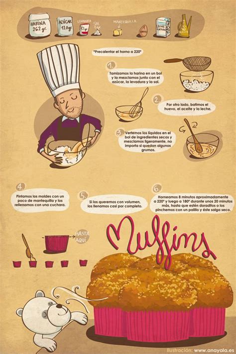 Cocina E Ilustraciòn Receta Ilustrada Recetas Receta Muffins