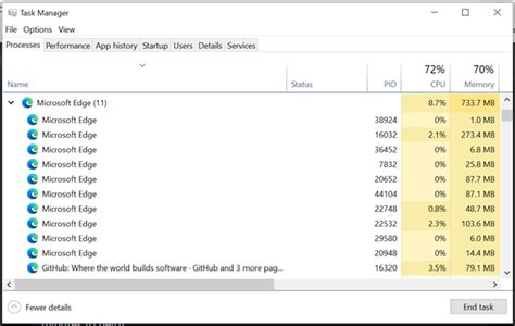 Improving How Microsoft Edge Processes Appear In Task Manager