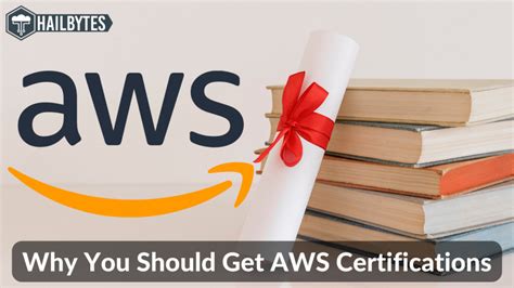 Why You Should Get Aws Certifications In 2023 Hailbytes
