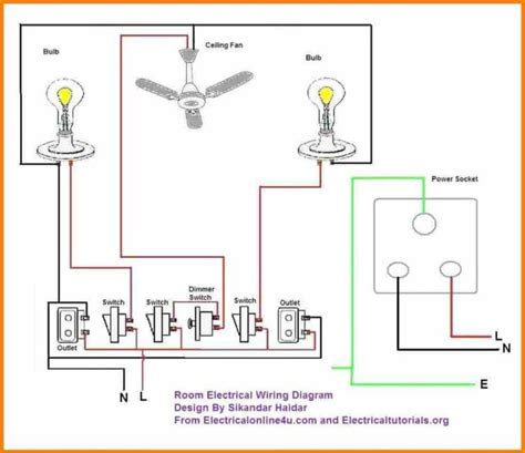 Home Estate Electrical Wiring Diagram Elt Voc