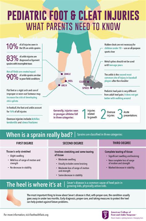 Six Tips To Prevent Kids Spring Sports Injuries