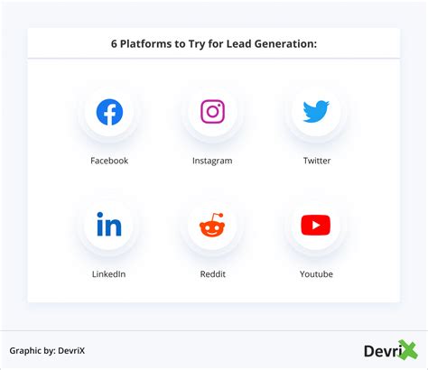 Defining A Lead Source 6 Ways To Use It To Develop Your Business Devrix