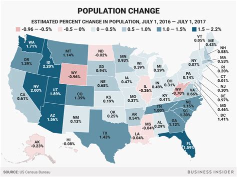 Heres How Much Each Us States Population Grew Or Shrank In A Year