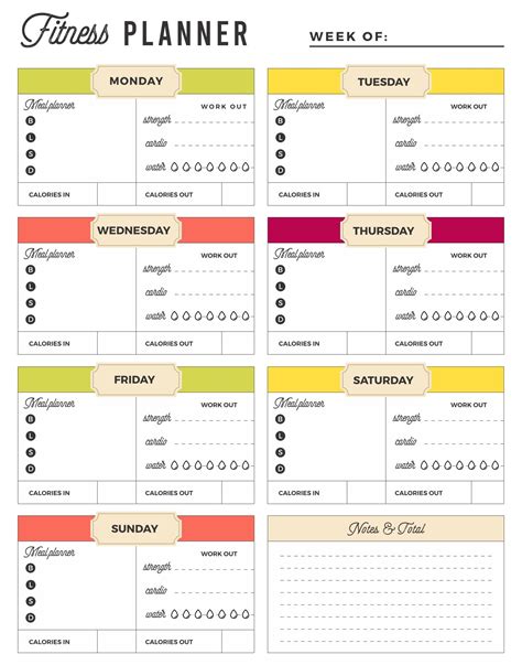10 Best Exercise For Weight Loss Food Journal Free Printable Artofit