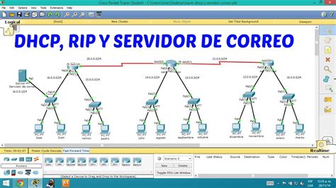 Tutorial Packet Tracer Configurar Dhcp Rip Y Servidor De Free Nude My