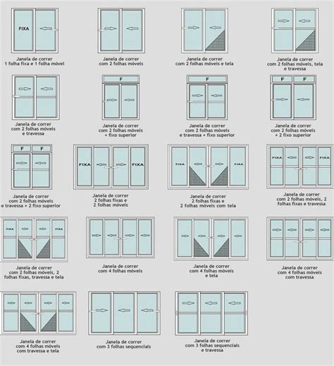 Learn How To Choose Different Shape Of Windows Style Engineering