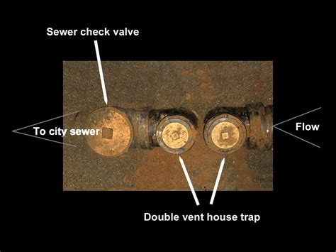 Sewer Check Valves The Keys To Proper Installation