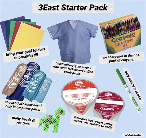 Mental Hospital Starterpack Mines Called 3east Rstarterpacks