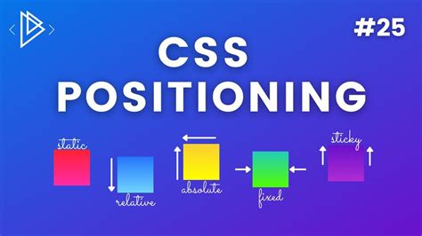 25 Css Positioning Css Full Tutorial Youtube