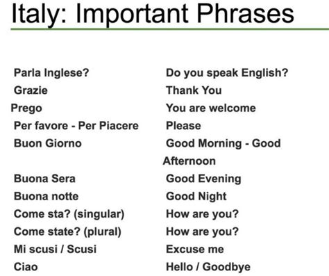 8 Surprising Facts About The Italian Language This Is Italy Page 6