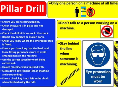 Safety precautions in a workshop, safety, precautions. Health and Safety Posters for Workshop Machines | Teaching ...
