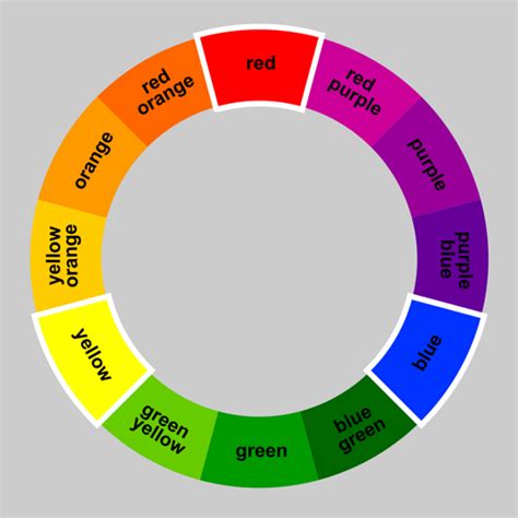 Color Terms For Art And Design 1