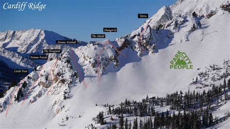 Backcountry Skiing Cardiff Ridge Chutes