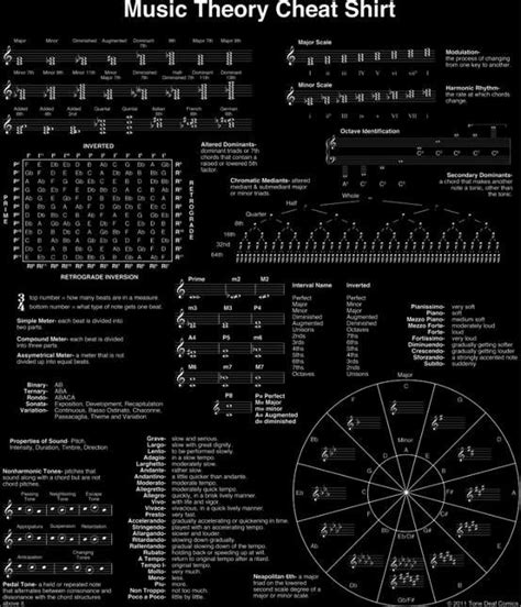 The Music Theory Chart Is Shown In This Black And White Poster Which