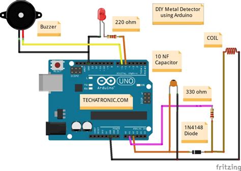 DIY Metal Detector Using Arduino Step By Step Techatronic
