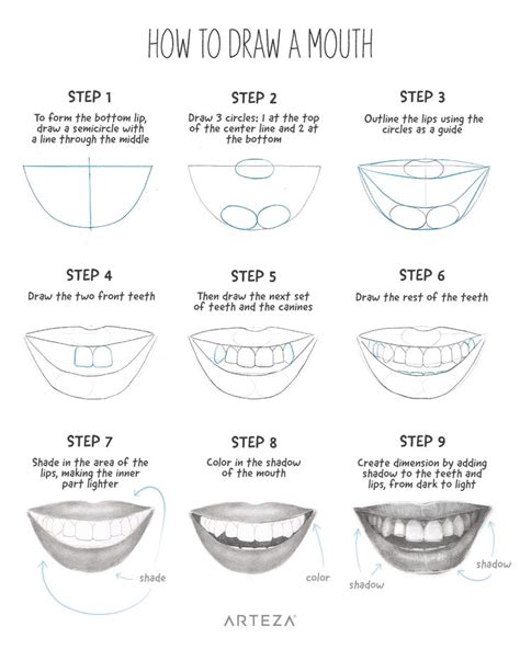 Wondering How To Draw Smiling Lips Learn New Drawing Techniques With