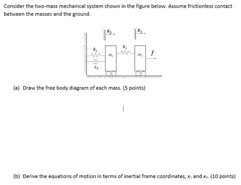 Solved Consider The Two Mass Mechanical System Shown In The