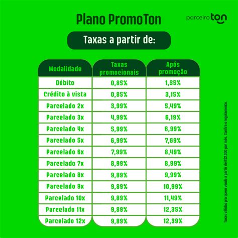 tudo sobre as máquinas ton maquininhas de cartão ton 2023