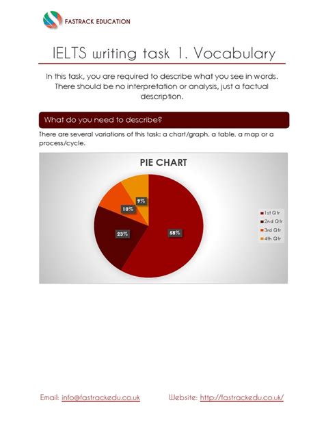 Ielts Writing Task 1 Vocabularypdf Chart Nature Free 30 Day