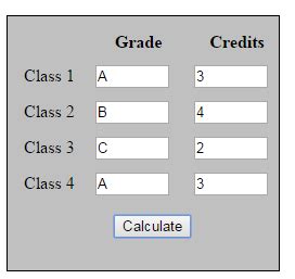 Aug 12, 2020 · a transcript is a chronological listing of all southwest minnesota state university coursework taken by a student. 13 Free High School GPA Calculator Websites