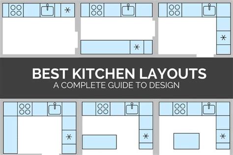 What Is The Most Desirable Kitchen Floor Plan Flooring Ideas
