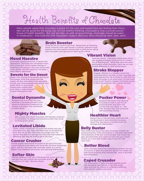 Health Benefits Of Chocolates Infographic Facts