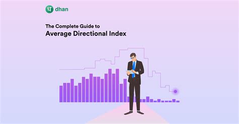 What Is The Average Directional Movement Index Dhan Blog