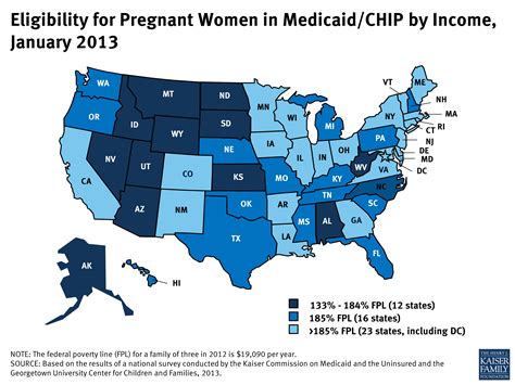 Eligibility For Pregnant Women In Medicaidchip By Income January 2013 Kff