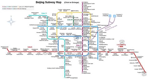 Beijing Subwaymetro