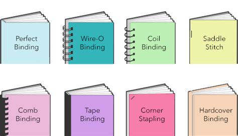 This is our factory first floor, in my factory there are 5 floors. QINPrinting - Page 3 of 5 - Custom book catalog printing ...