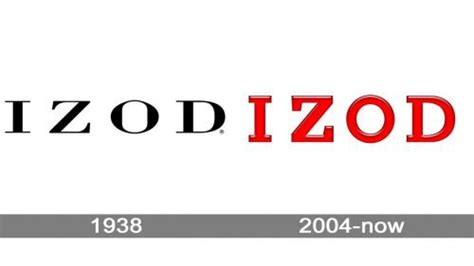 Izod Logo Marques Et Logos Histoire Et Signification Png Images And