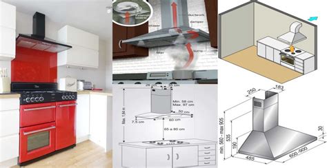 How To Install A Cooker Hood Engineering Discoveries