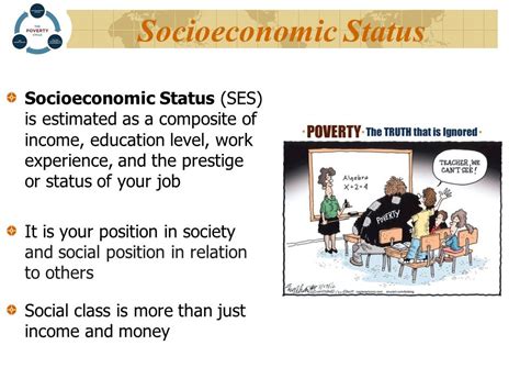 😍 Socioeconomic Status Education Nces Blog 2019 02 26