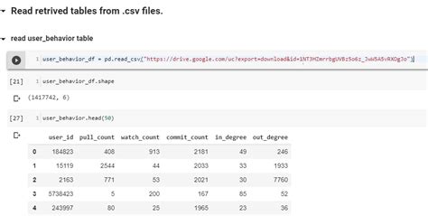 Code Python Pandas Read Csv On Large Csv File With Million Rows