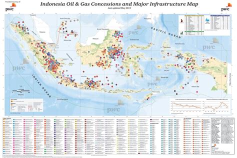 Oil In Indonesia Map