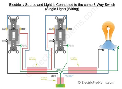 Your messed up switch will work perfectly i know you had good intentions, but now you've got the wrong wires on the wrong screws. 3 Way Switch Wiring Diagrams - Electric Problems