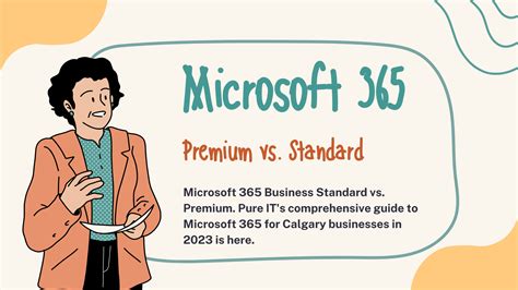 Microsoft 365 Business Standard Vs Premium Pure It