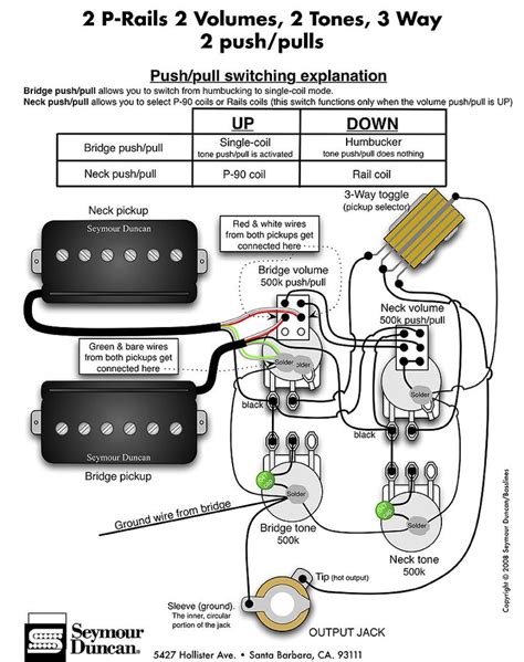 I cant find a wiring diagram that includes this option for the p rail pickups. Seymour Duncan P Rails Triple Shot Wiring Diagram