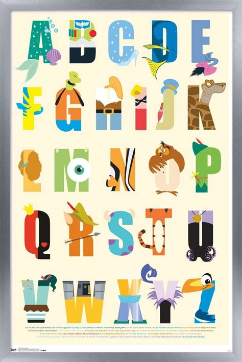 Disney Characters As The Alphabet Poster