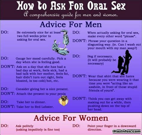 How To Ask For Oral Sex [xpost R Charts] R Funny