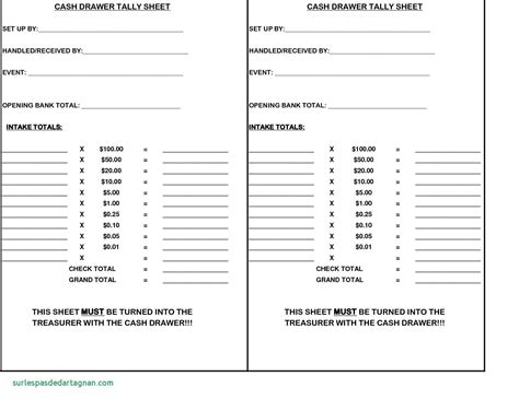 You can also insert further rows into the balance sheet template, but if you do, it is advised that you check the formulas (in the grey cells), to ensure that they include the figures from. Cash Register Till Balance Shift Sheet In Outlate Google ...