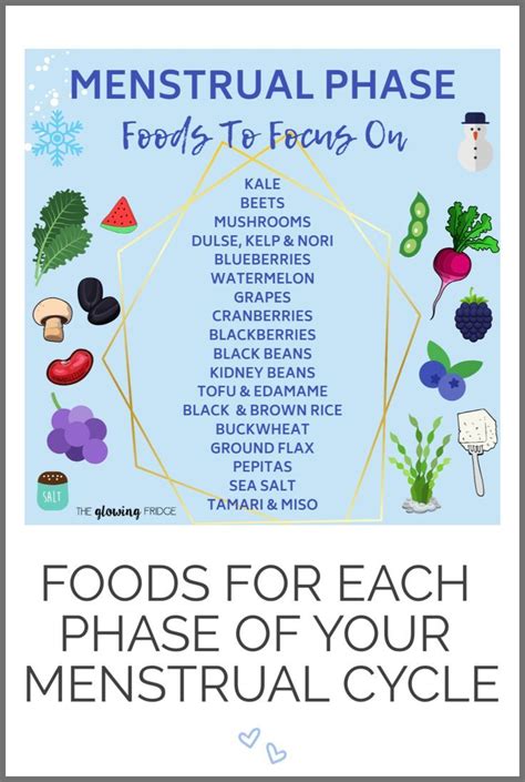What To Eat In Menstrual Phase